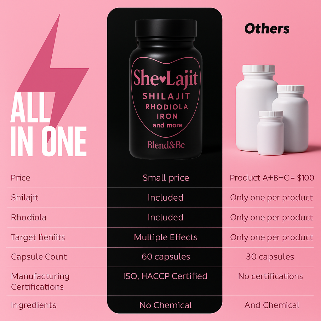 she-lajit