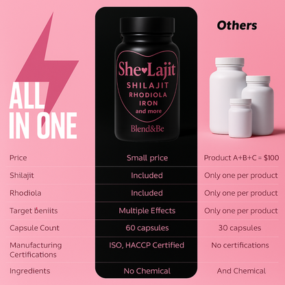 she-lajit